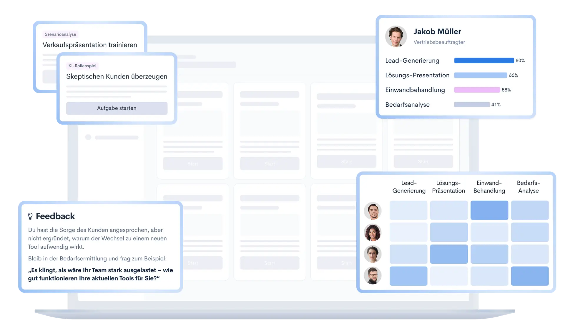 Sagacity-Dashboard mit Skill-Maps, Lernmodulen und personalisiertem Feedback